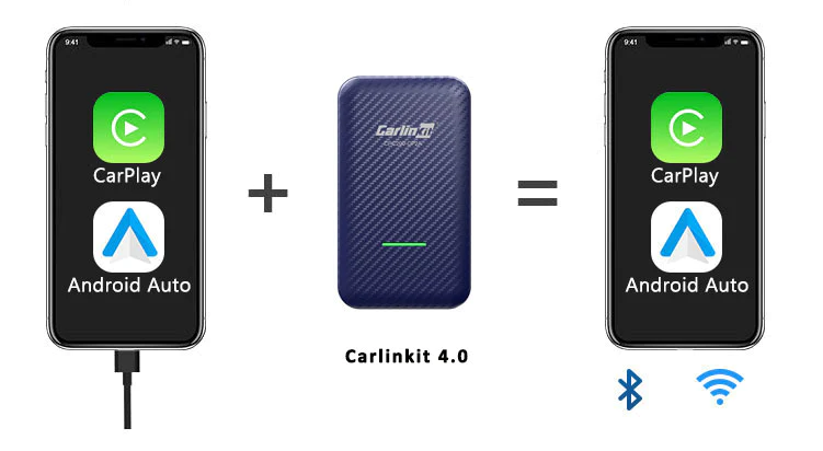 Why we actually need carlinkit 4.0 ?(You should see)